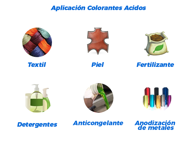 APLICIONES COLORANTES ACIDOS | MXP | VIPUL ORGANICS